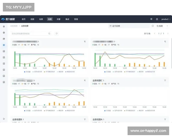 运维保障部门在本季度引入AI预测性系统提前发现并屏蔽了链路风险