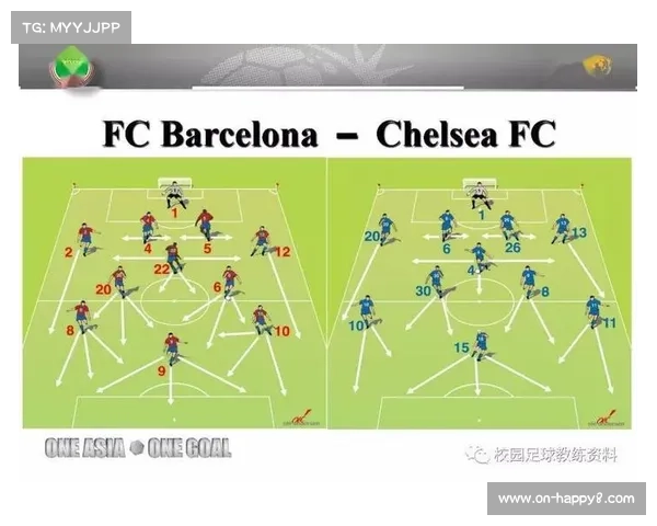 足球数据分析在现代战术中的作用日益重要，球队利用数据工具评估球员表现